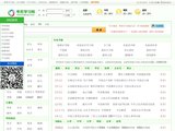 學習網站大全